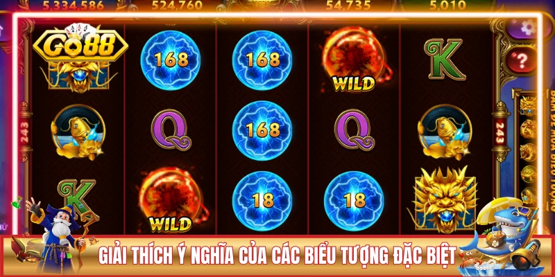 Giải thích ý nghĩa của các biểu tượng đặc biệt