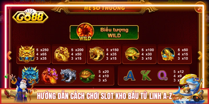 Hướng dẫn cách chơi slot Kho Báu Tứ Linh A-Z