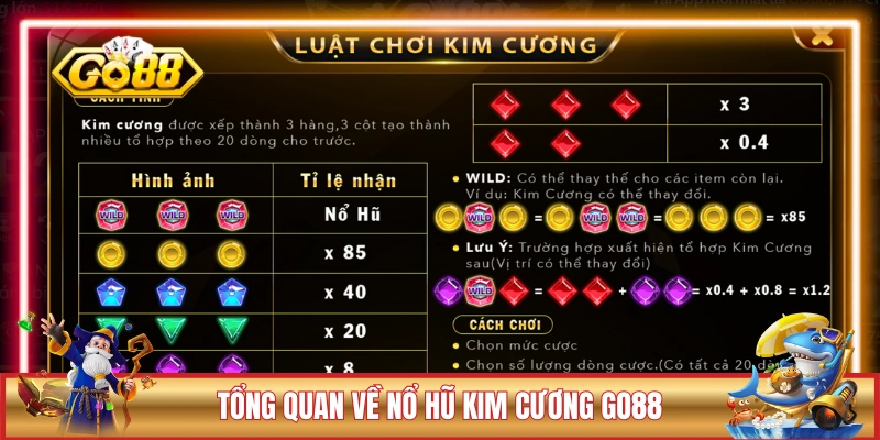 Nổ Hũ Kim Cương GO88 - Cổ Điển Nhưng Cuốn Hút Đến Kỳ Lạ 1 Khám phá tổng quan về Nổ Hũ Kim Cương GO88