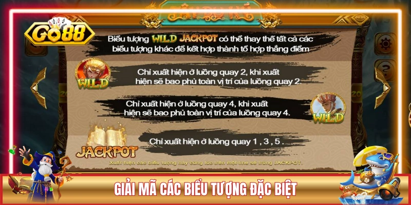 Giải mã các biểu tượng đặc biệt trong slot Tây Du Ký