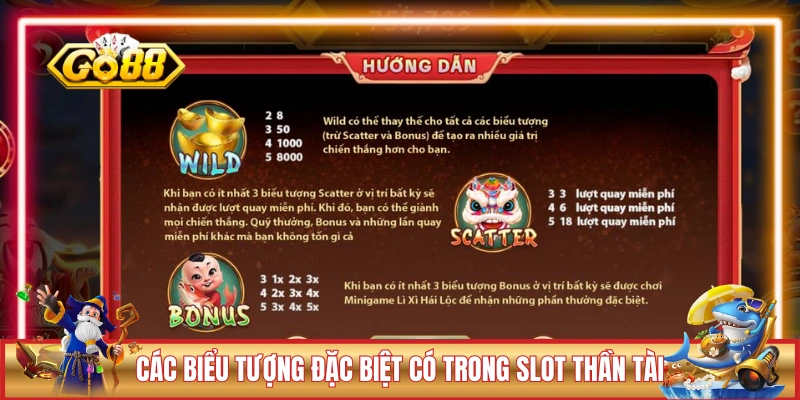 Những biểu tượng đặc biệt xuất hiện trong slot Thần Tài