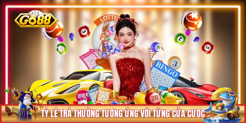 Xổ Số 1 Ăn 99 GO88 - Chọn Số Tích Cực, Thưởng Lớn Bất Ngờ 3 Mức trả thưởng đi kèm với từng loại cửa cược